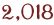 2018