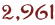 2961